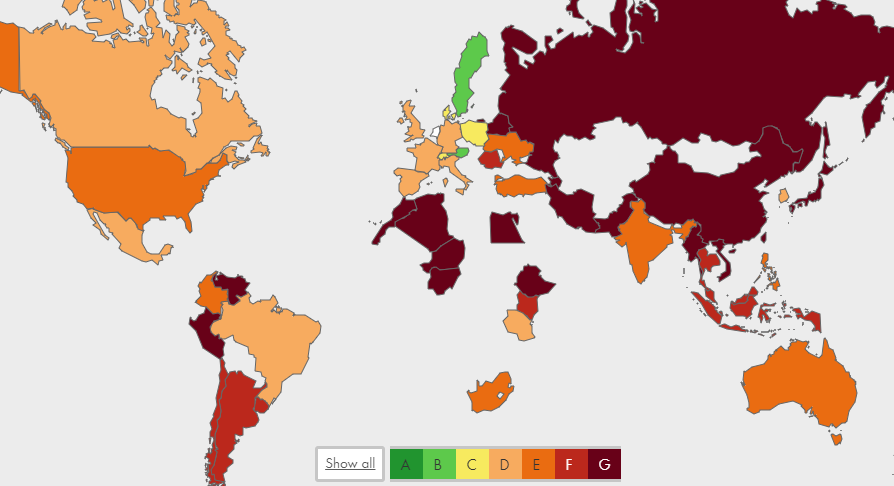 https://api.worldanimalprotection.org/indicators